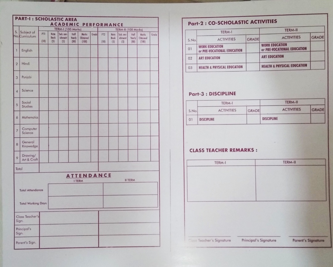 mata gujri memorial school report card